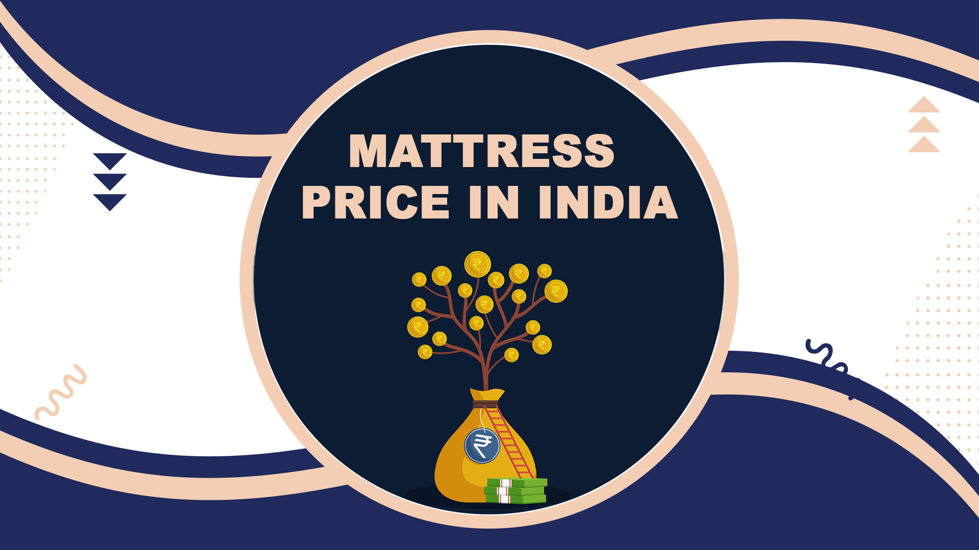 mattress price in India