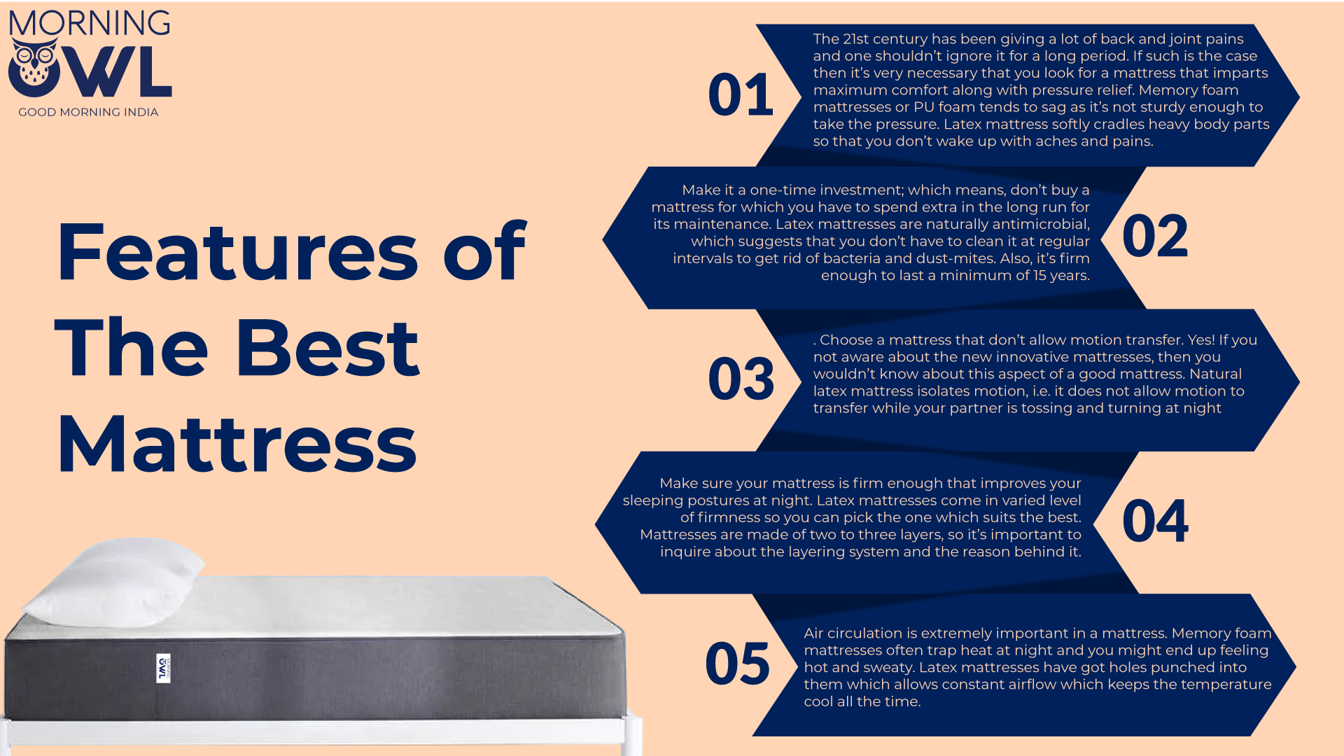 Best Mattress in India Morning Owl Medium Firm Natural Latex Mattress